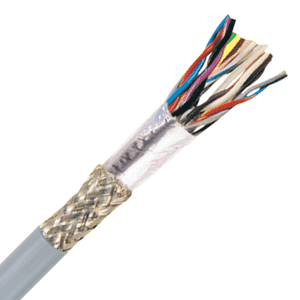 UNITRONIC 300 STP 3x2x24 AWG