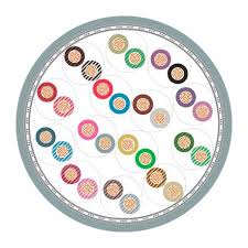 FD CP (TP) plus A 3X2X0,14