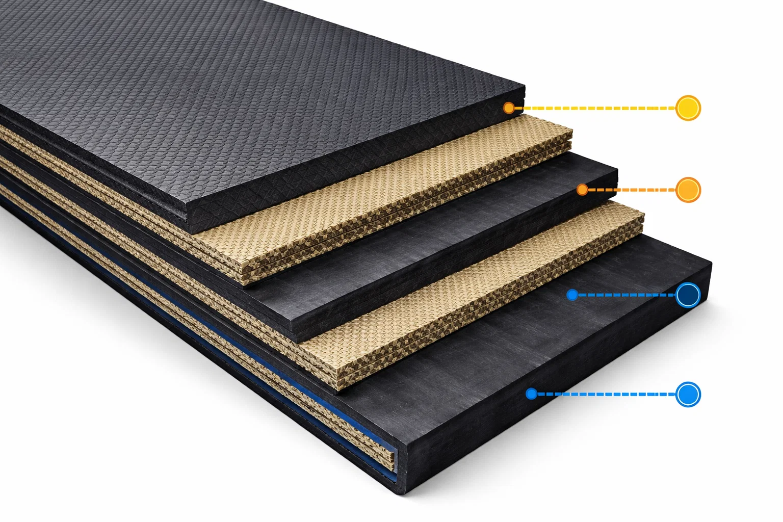 Расшифровка маркировки конвейерной ленты<