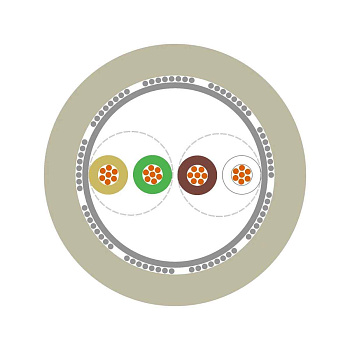UNITRONIC Li2YCY (TP) 1x2x0,5