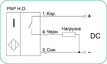 PFI25-8DP2