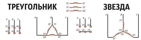 MT71M KW 1,1/2 B3/B14 / 033058/14-58 