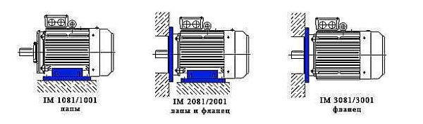 Цилиндрический мотор-редуктор AF602-40.81-FA-M4-4-P132B5