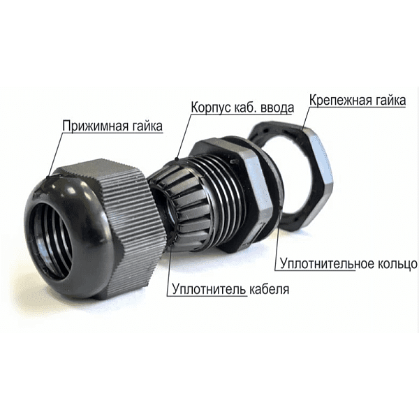 Сальник MG 20 пластик (6-12мм) IP68 черный ГОФРОМАТИК 