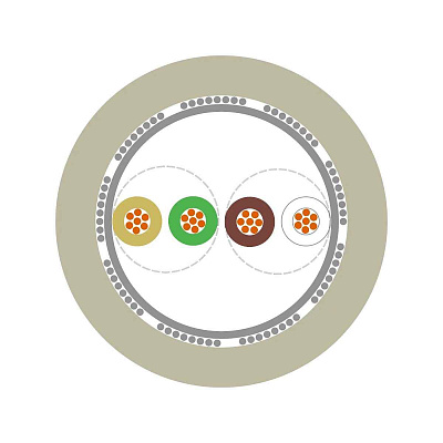 UNITRONIC Li2YCY (TP) 1x2x0,5