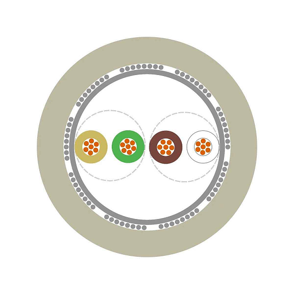 UNITRONIC Li2YCY (TP) 1x2x0,5