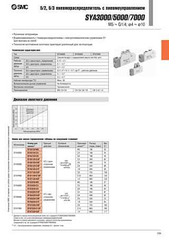 Мотор-редуктор AF502-13.71-M1-4-P132B5