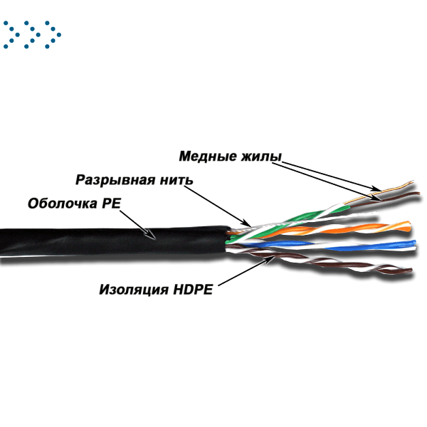 Кабель TWT UTP, 4 пары, Кат.5е, для внешней прокладки, 305 м