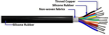 SiHF-JB 12G1.5