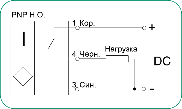 PFI25-8DP2 