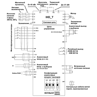 PUMP IHD204P43T (200 кВтx380 В) 