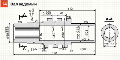 Цилиндрический мотор-редуктор AF602-13.14-M1-5-P180B5