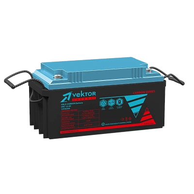 Vektor Battery VRC 12-65 - купить в Москве - ООО Гамма-компоненты