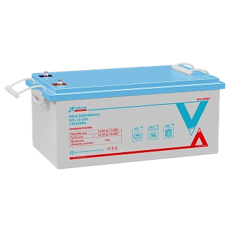 Vektor Energy GPL 12-250