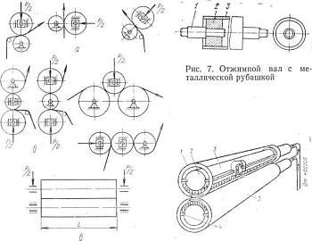 Мотор-редуктор B511A (i=7,63) валы вх/вых  19/28.