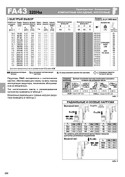 BFA43C(1/87.48)DSTN1H1-TS68