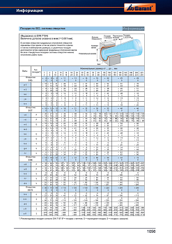 Мотор-редуктор B302A-N(1/21.84)DN3B3