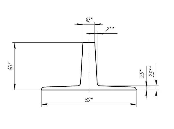 Профиль резиновый неармированный ТВ40