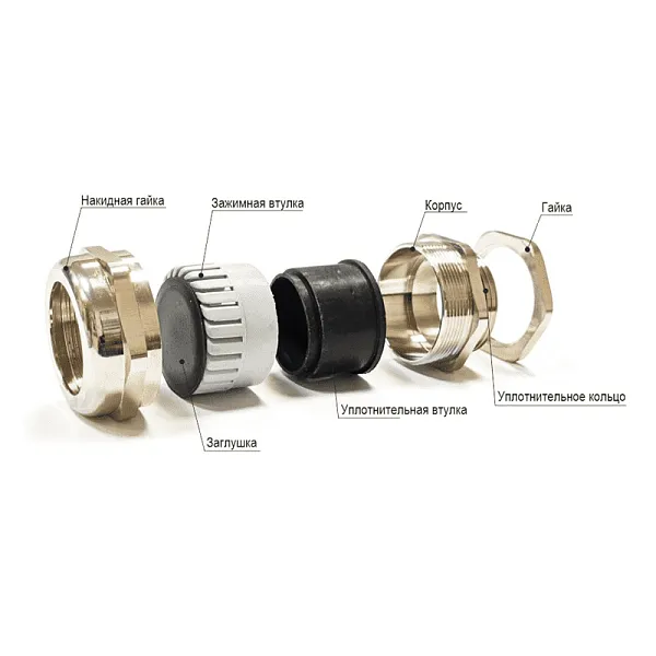 Кабельный ввод ВК-НР-М72-52-L15 ГОФРОМАТИК 