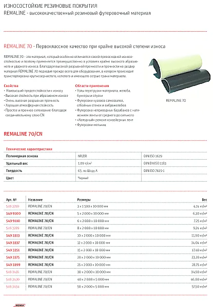 Резина Remaline 70 HR/CN 10х2000x10 000 мм