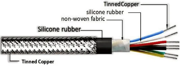SIHF-JB EWKF-C  7G1,5