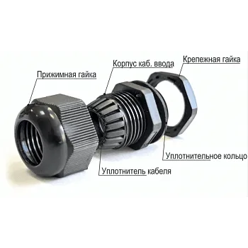 Сальник MG 32 пластик (16-21мм) IP68 ФИОЛЕТ ГОФРОМАТИК