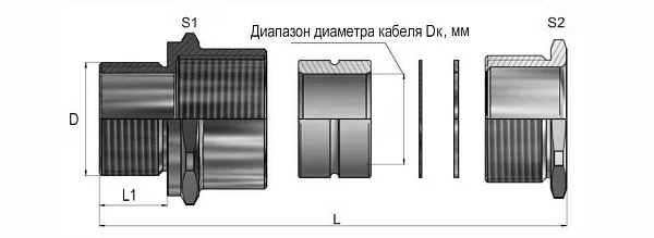 Ех-кабельный ввод ВКВ2ТВ-НС-G1-G3/4-20 1Ex db e II Gb X ГОФРОМАТИК 