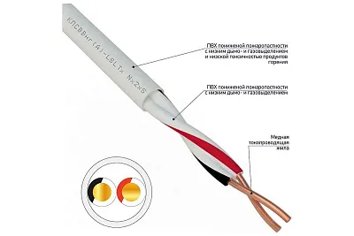 Ролик конвейерный 76*100 мм (подш. 204)