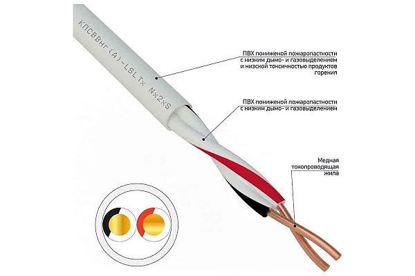 Ролик конвейерный 76*100 мм (подш. 204)