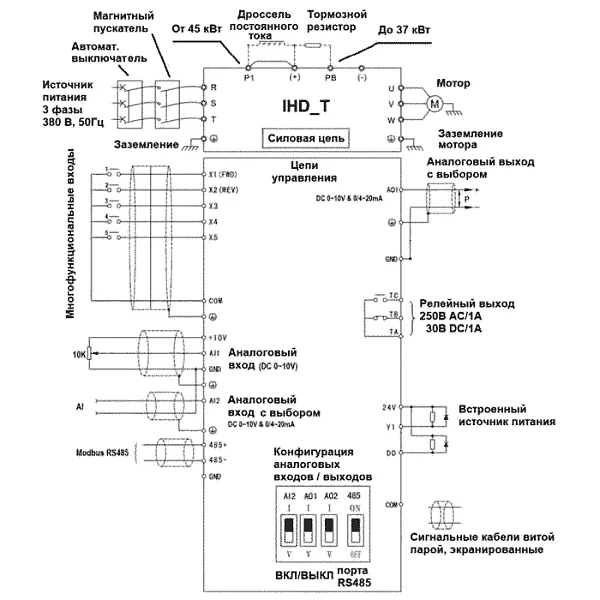 PUMP IHD204P43T (200 кВтx380 В) 
