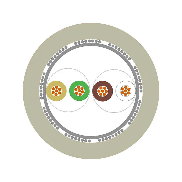 UNITRONIC Li2YCY (TP) 1x2x0,5