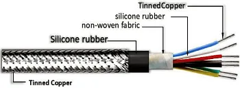 SIHF-JB EWKF-C  7G1,5