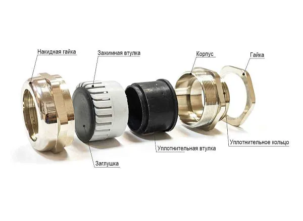 Кабельный ввод  М  40 латунный УТ1,5 IP66/IP67/IP68 (d кабеля 22-30мм) ГОФРОМАТИК 