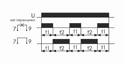 Реле времени PCU-507 2х8А 230В 2п IP20 многофункц. 2 независимых времен. 1 мод. монтаж на DIN-рейке F&F EA02.001.022 
