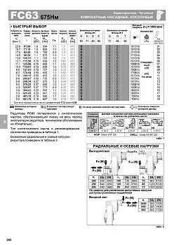 Насадной редуктор FC63 (i=325,97) вал вх./вых. 14/35 мм, масло синтетическое (-40..+40 С)