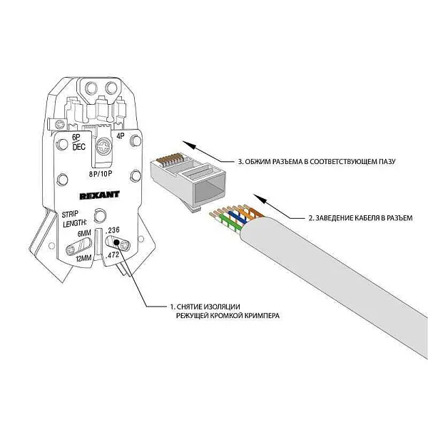 Разъем RJ45 8P8C кат.5E UTP (уп.100шт) PROCONNECT 05-1021-3 