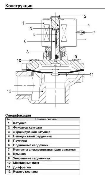 2/2 Клапан Н.З., 1 1/4", 24VDC, нерж. ст. EVNB514B-32A-5D-Q 