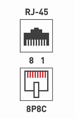 Проходник комп. гнездо-гнездо 8P-8C бел. Rexant 03-0101 