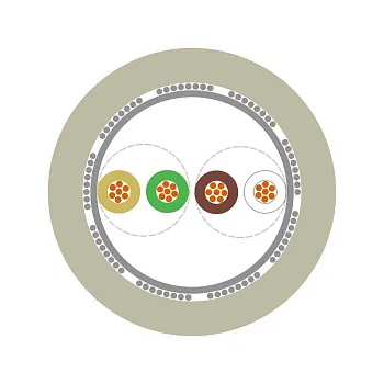 UNITRONIC Li2YCY (TP) 1x2x0,5