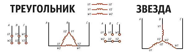 MT71M KW 1,1/2 B3/B14 / 033058/14-58 