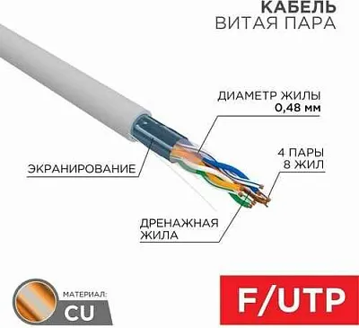 Кабель витая пара F/UTP 4х2х24AWG кат.5E медь сер. сер. (м) PROCONNECT 01-0152