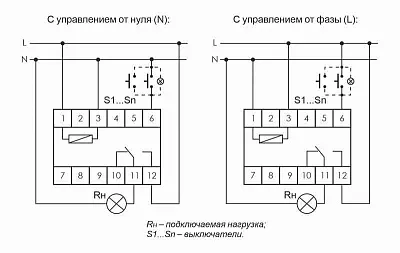 Реле импульсное BIS-411 (230В 16А 1Р монтаж на DIN-рейке 35мм) F&F EA01.005.001 