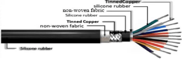 SiHF-С-SI-JB 12G1.5