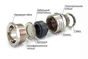 Ех-кабельный ввод ВКВБ1-НС-M20-9-14 1Ex db e II Gb X ГОФРОМАТИК