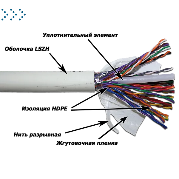 Кабель TWT UTP, 25 пар, Кат.5e, LSZH, 305 метров, белый