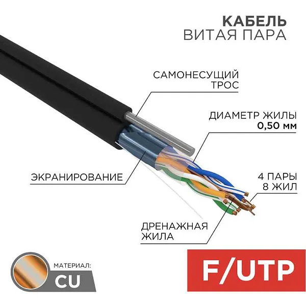 Кабель витая пара F/UTP, CAT 5e, PE, 4PR, 24AWG, OUTDOOR, SOLID, черный, 305м, РФ REXANT | 01-0146-R | REXANT