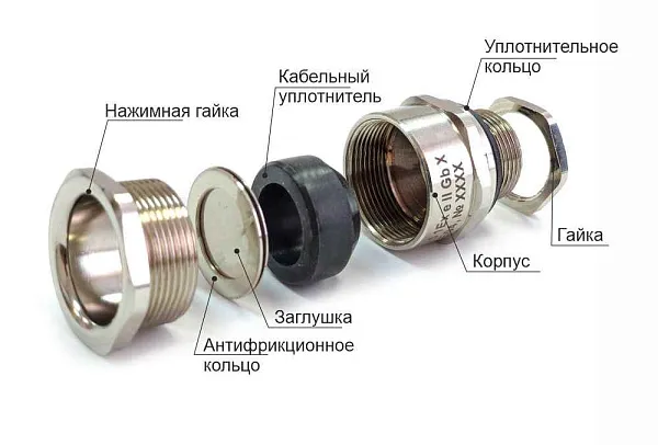 Ех-кабельный ввод ВКВБ2-НС-G1/2-9-14 1Ex db e II Gb X ГОФРОМАТИК 