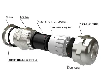 Кабельный ввод G3/8 латунный УТ1,5 IP68 (d кабеля 3-6,5 мм) ГОФРОМАТИК