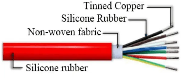 SIHF-JB 7G1,5 (Красный)