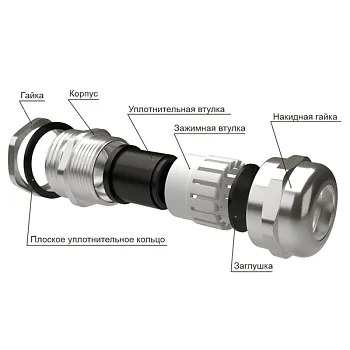 Кабельный ввод  М  19 латунный УТ1,5 IP66/IP67/IP68 (аналог У261,d кабеля 6-12 мм) ГОФРОМАТИК